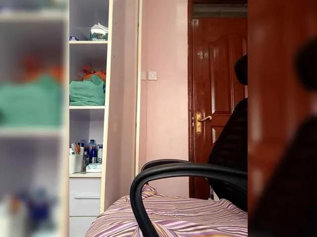 CandyLove on BongaCams