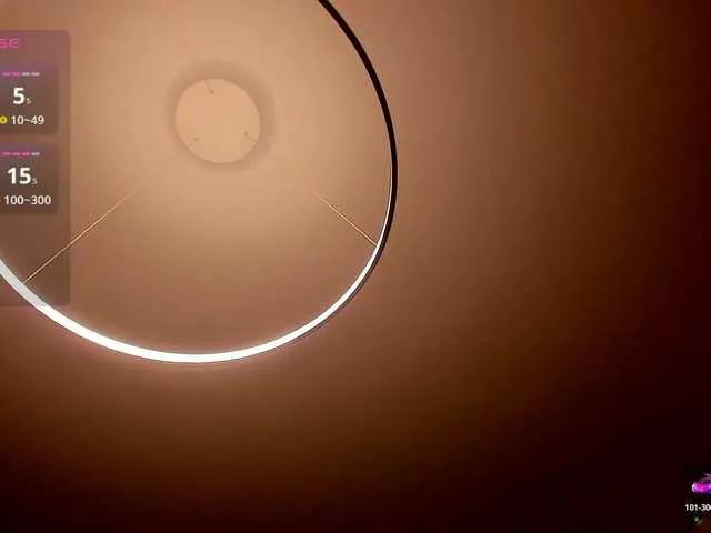 BongaCams imangrybird is Freechat imangrybird — Male charisma, generosity and sense of humor :)