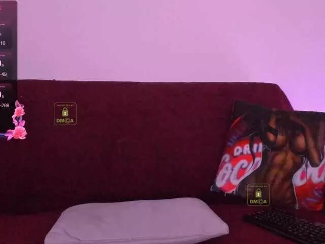 Sweet-Anna on BongaCams 