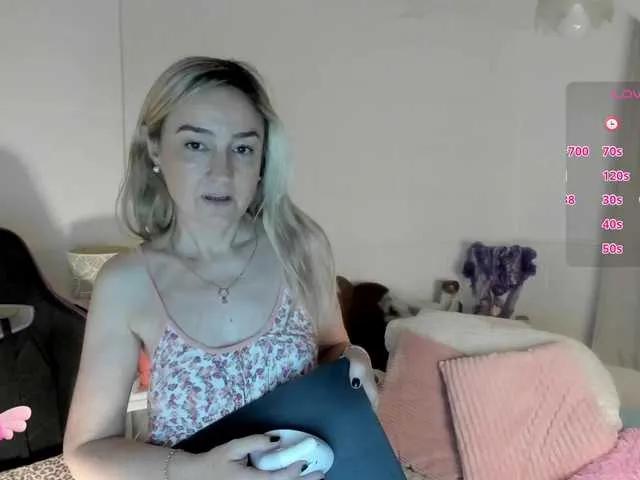 Sweetnina on BongaCams 