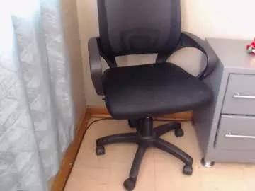 choccoa on Chaturbate 