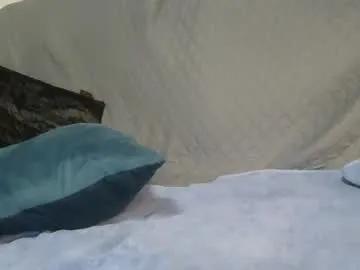 Chaturbate tymoteus is Freechat tymoteus — Tymoteus's room #smallcock #uncut #halloween #pm #new