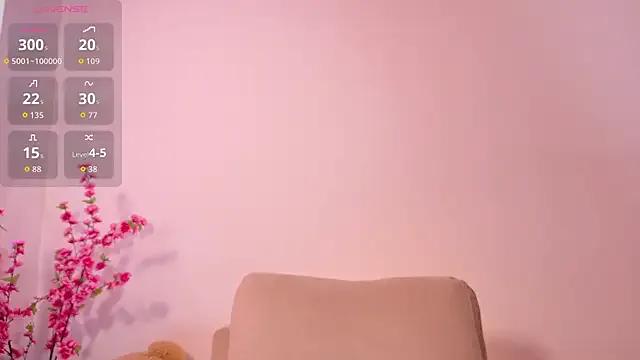 Anandacute1 on StripChat 