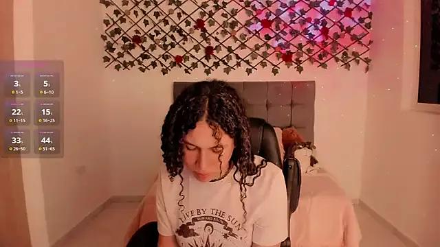 StripChat Lilith_Miller21 is Freechat Lilith_Miller21 — fuck my tight ass