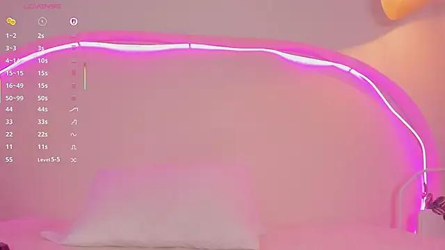 sweetluu_ on StripChat 